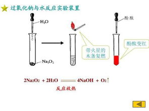 潛艇在水下是如何供氧的呢 好像和教科書上講的不太一樣哦