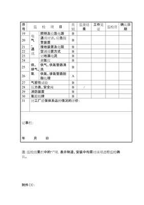 試論鍋爐壓力容器產品安全性能監督檢驗規則